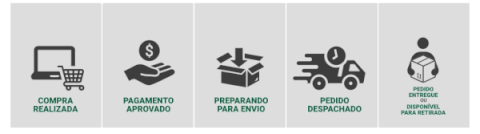 [12 in 1]Smart Glucometer --- (Blood Sugar + Blood Lipids + Blood Pressure + Uric Acid + Heart Rate + Blood Oxygen + Body Temperature + Liver Function + Kidney Function + Prostate Examination + Cancer Detection + Laser Treatment)